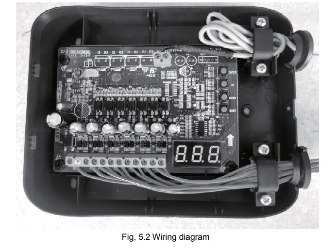 Installation Procedure