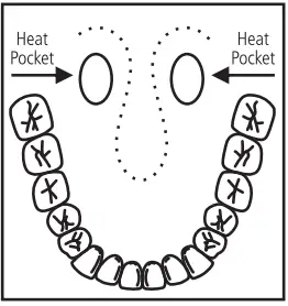 Accu-Flex-016-638-Digital-Thermometers-FIG-1