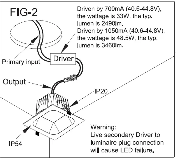 HALCYON-R743-Square-Low-Glare-Commercial-Select-3K-4K-Large-fig-5