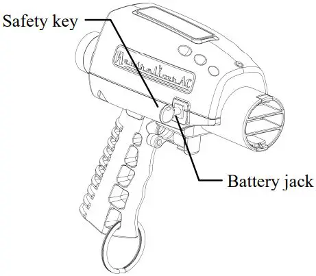 NRD 6500 Auto Body Refinishing Anti-Static Gun-fig2