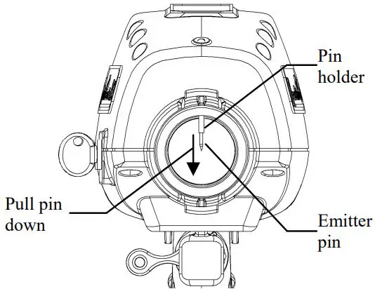 NRD 6500 Auto Body Refinishing Anti-Static Gun-fig6
