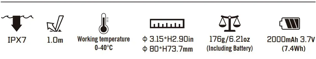 OLIGHT Obulb Plus LED Portable Light - Table 3