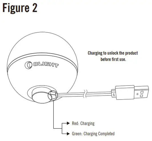 OLIGHT Obulb Plus LED Portable Light - USB Magnetic charging cable 2