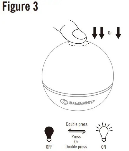 OLIGHT Obulb Plus LED Portable Light - USB Magnetic charging cable 3