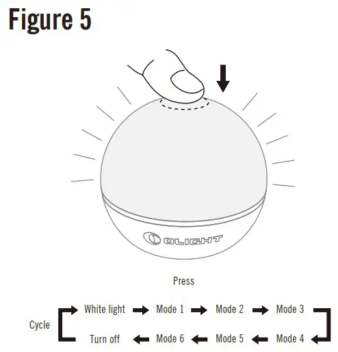 OLIGHT Obulb Plus LED Portable Light - USB Magnetic charging cable 5