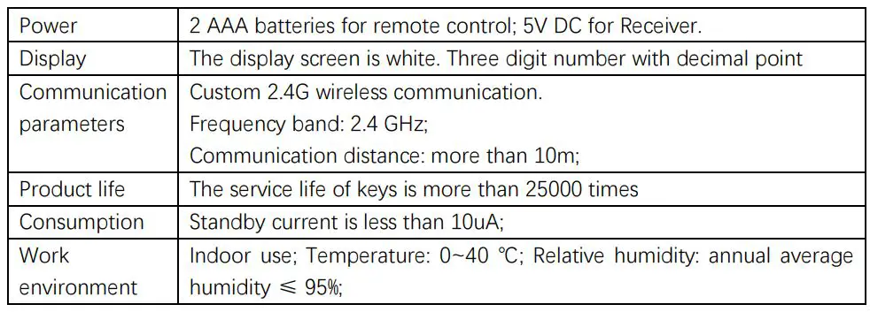 DEWERT OKIN RC001 Remote Control System User Guide - Specifications