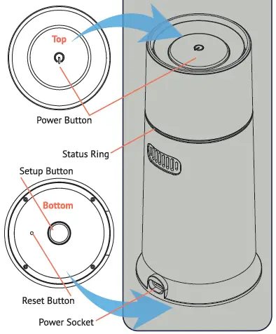 LASCAR EL-WEM Indoor Air Quality Monitor fig-2