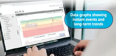 LASCAR EL-WEM Indoor Air Quality Monitor fig-3