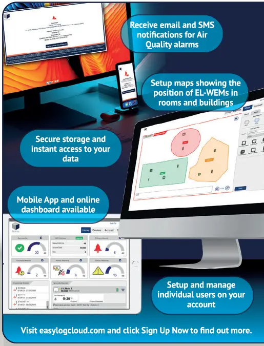 LASCAR EL-WEM Indoor Air Quality Monitor fig-4