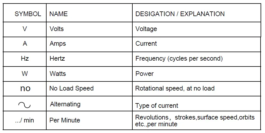 A-iPOWER-PWE1600-Electric-Pressure-Washer-FIG- (3)