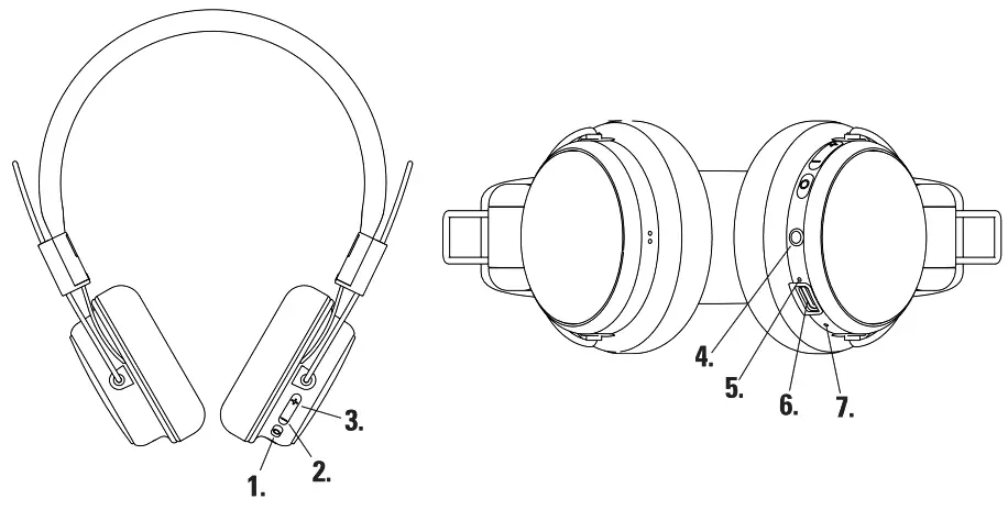 Linocell 24258 Wireless On Ear Headphones - Overview