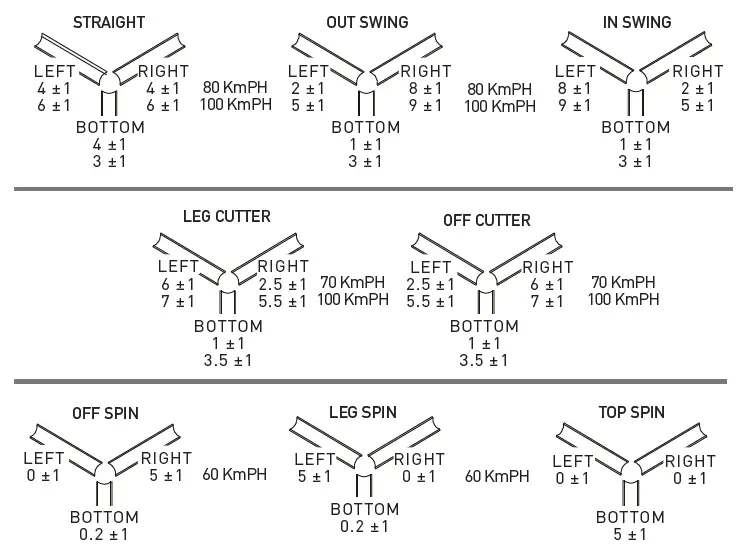 SPORTS-ATTACK-Crick-Attack-Bowling-Machine-17