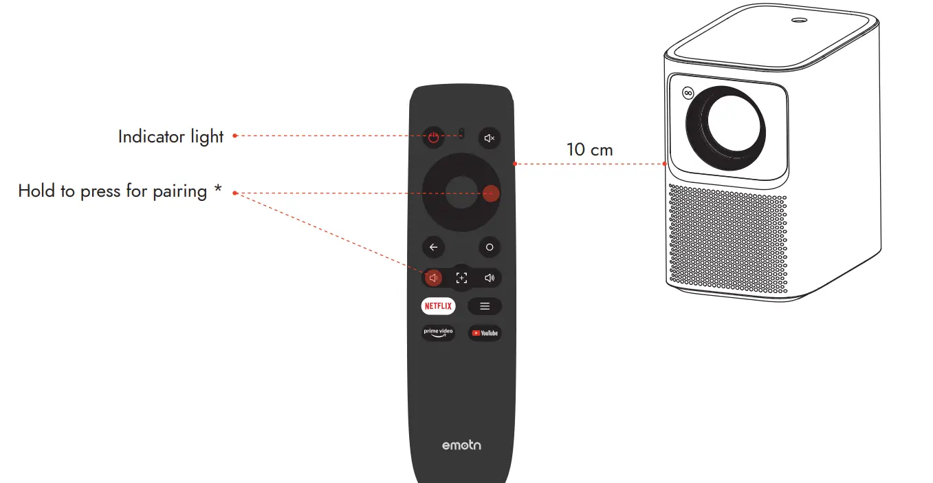 Remote Control Pairing