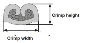 STAUBLI PV-CZM-60100 Crimping Pliers - Fig 16