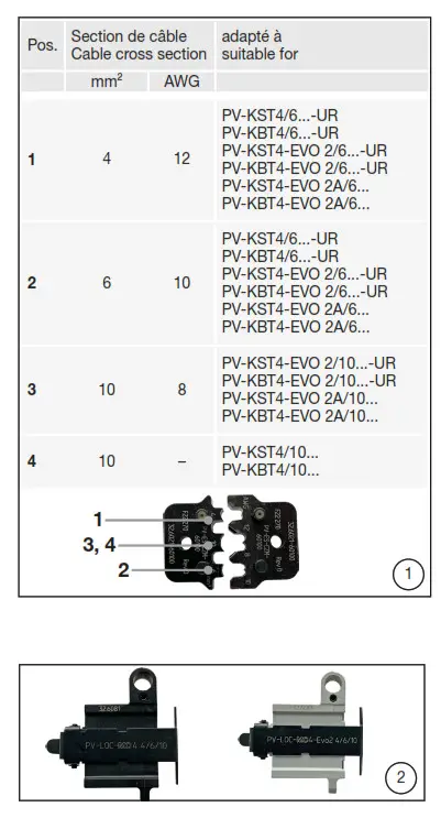 STAUBLI PV-CZM-60100 Crimping Pliers - Fig 1s 2