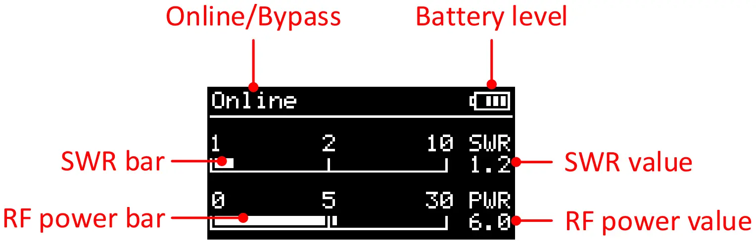 CHELEGANCE CS-818 Auto Tuner - Main page