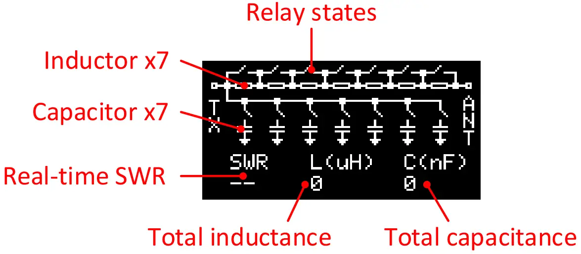 CHELEGANCE CS-818 Auto Tuner - Network viewing page