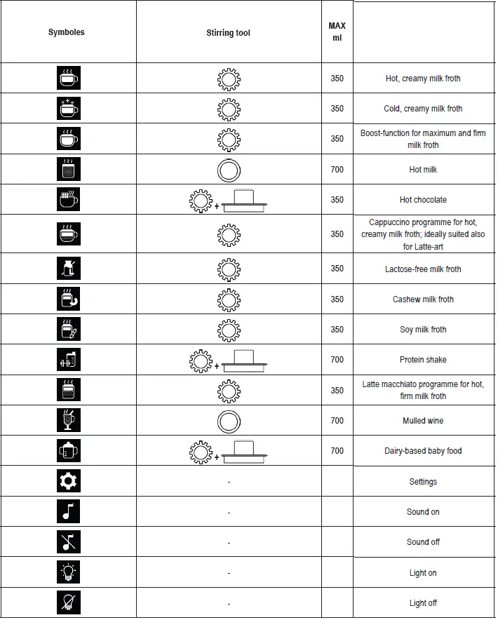 SEVERIN-SM-358-Induction-type-Milk-Frother-fig- (2)