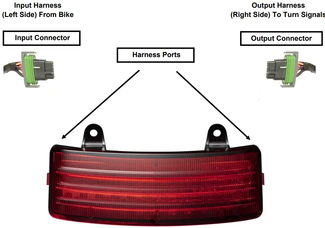 LED Tri-Bar Diagram