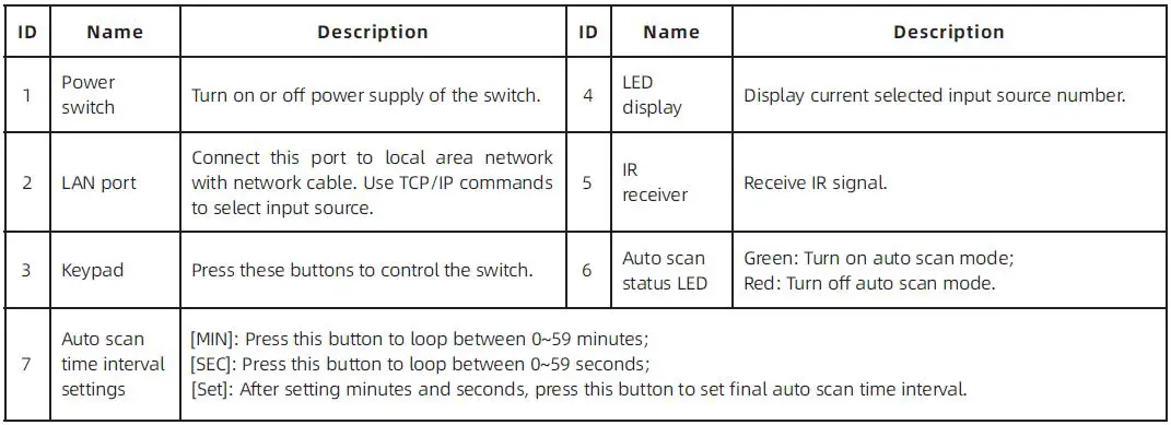 TESmart-HSW0801A1U-8-Port-Rack-Mount-HDMI-Switch-33