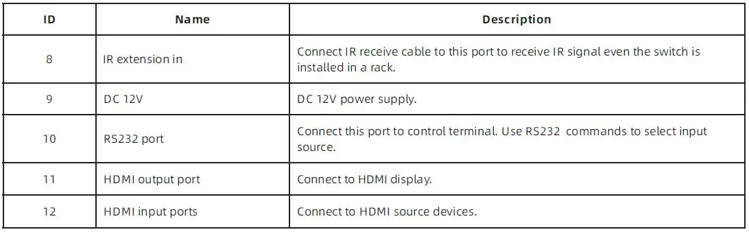 TESmart-HSW0801A1U-8-Port-Rack-Mount-HDMI-Switch-34