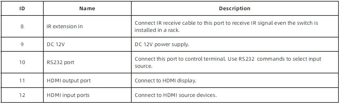 TESmart-HSW0801A1U-8-Port-Rack-Mount-HDMI-Switch-36