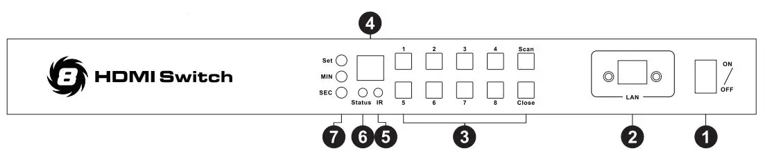 tesmart-hsw0801a1u-8-port-rack-mount-hdmi-switch-fig-2