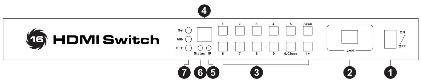 tesmart-hsw0801a1u-8-port-rack-mount-hdmi-switch-fig-4