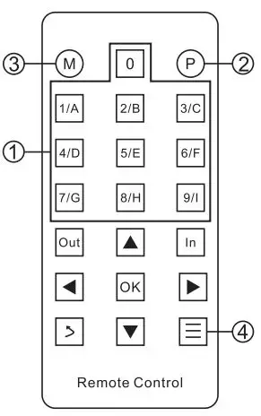 tesmart-hsw0801a1u-8-port-rack-mount-hdmi-switch-fig-9