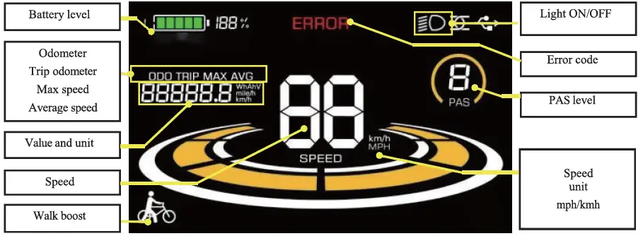 Cyrusher-Ovia-52V-Step-through-Full-Suspension-Air-Shock-Ebike-FIG-10
