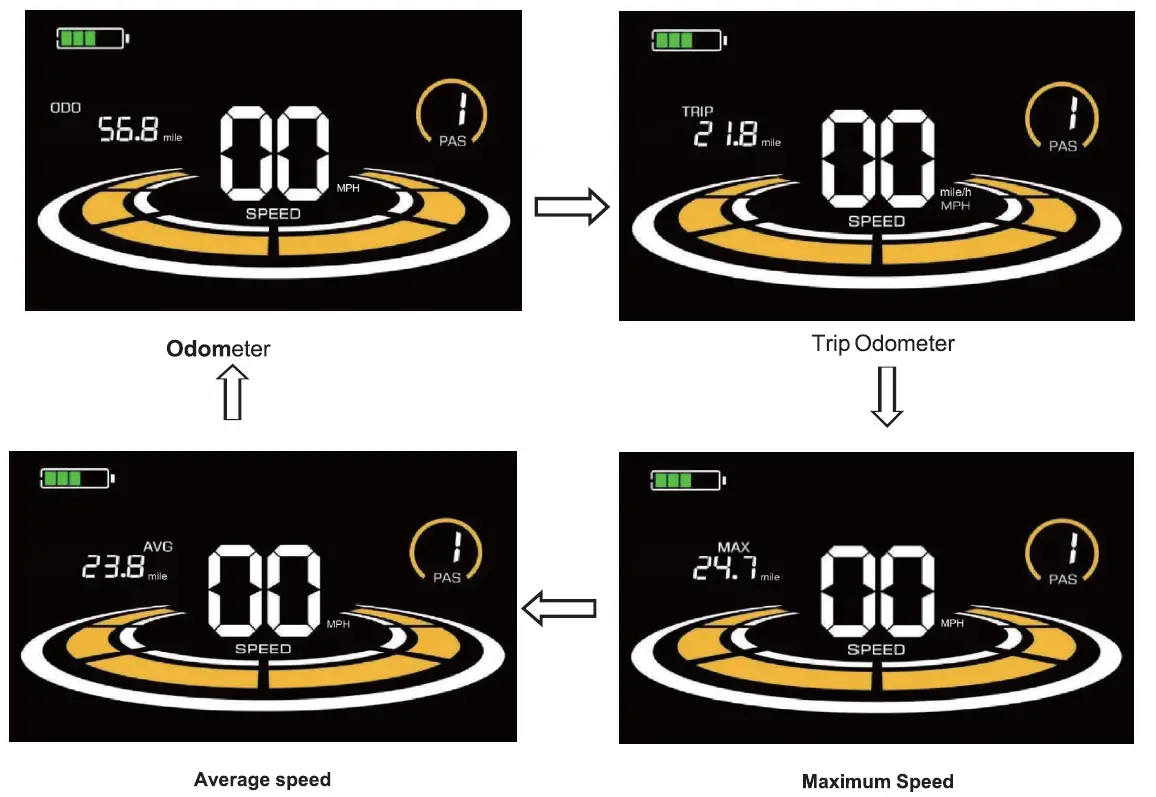 Cyrusher-Ovia-52V-Step-through-Full-Suspension-Air-Shock-Ebike-FIG-17