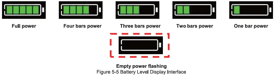 Cyrusher-Ovia-52V-Step-through-Full-Suspension-Air-Shock-Ebike-FIG-19