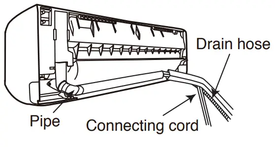HITACHI RAK DH10PCAST Split Unit Air Conditioner - CONNECTION