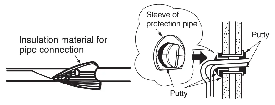 HITACHI RAK DH10PCAST Split Unit Air Conditioner  - Screw2