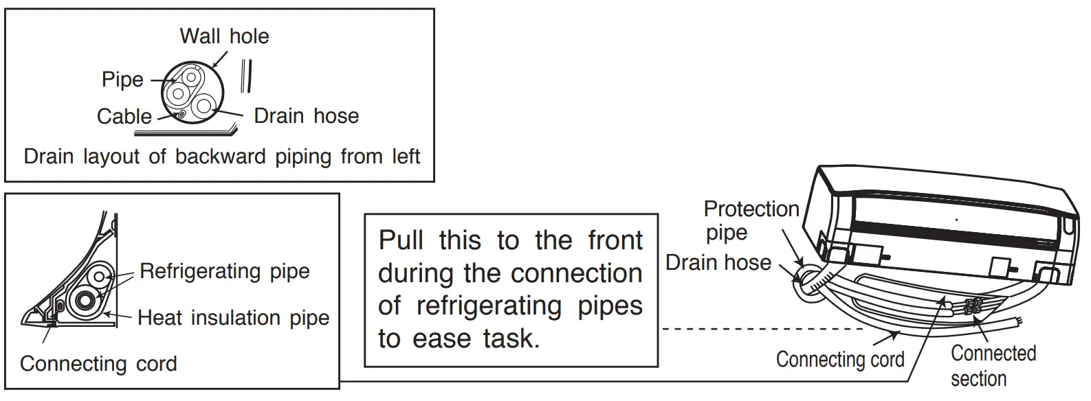 HITACHI RAK DH10PCAST Split Unit Air Conditioner - Wall hole