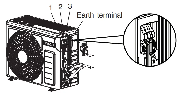 HITACHI RAK DH10PCAST Split Unit Air Conditioner -cover 1