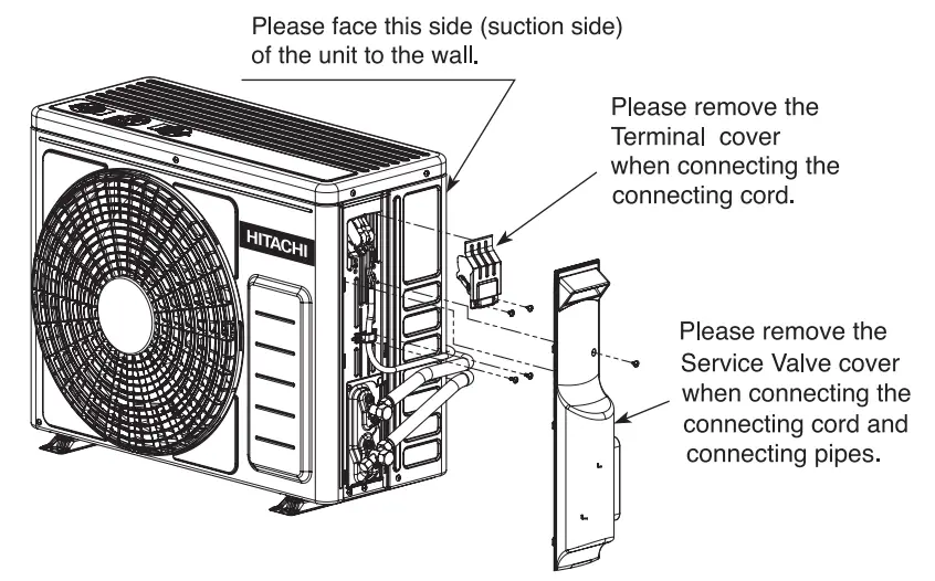 HITACHI RAK DH10PCAST Split Unit Air Conditioner - water leakage 1