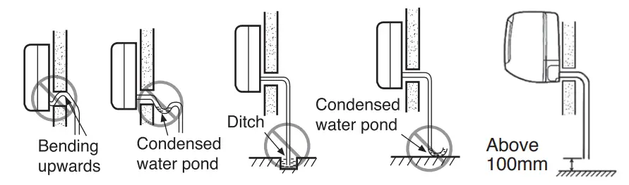 HITACHI RAK DH10PCAST Split Unit Air Conditioner - water leakage
