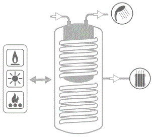 CORDIVARI-COMBI-3-Multi-Heat-Energy-Buffer-fig-11