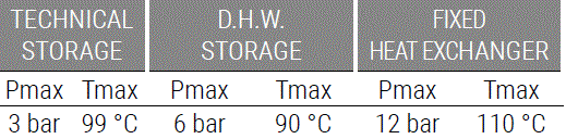 CORDIVARI-COMBI-3-Multi-Heat-Energy-Buffer-fig-22