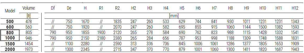 CORDIVARI-COMBI-3-Multi-Heat-Energy-Buffer-fig-23