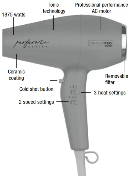 CONAIR 888 InfinitiPRO Performa Series Ionic Ceramic Hair Dryer - DRYER