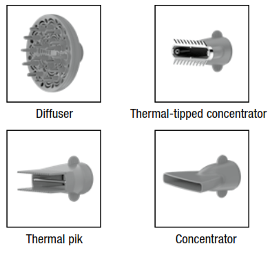CONAIR 888 InfinitiPRO Performa Series Ionic Ceramic Hair Dryer - DRYER1
