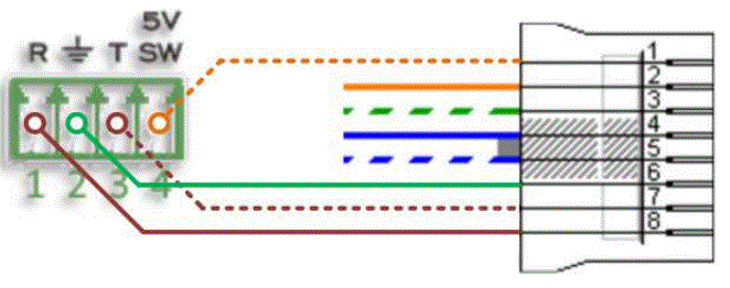 INOGENI-SHARE2-SHARE2U-Camera-Mixer-fig-3