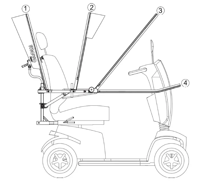 MOVO-MV-100-2 Mobility-Scooter-Canopy-22