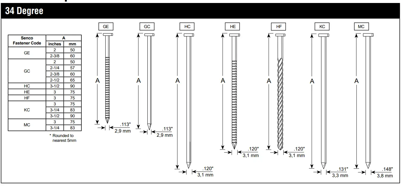 SENCO-F-35XP-Fusion-Cordless-Framing-Nailerfig-26