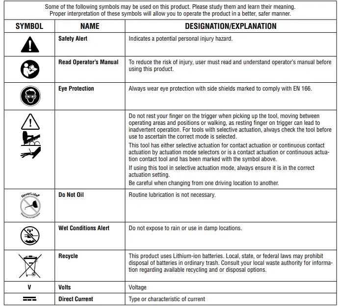 SENCO-F-35XP-Fusion-Cordless-Framing-Nailerfig-3