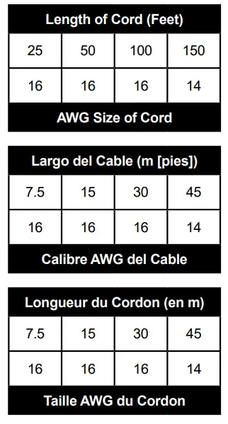 SENCO-F-35XP-Fusion-Cordless-Framing-Nailerfig-5