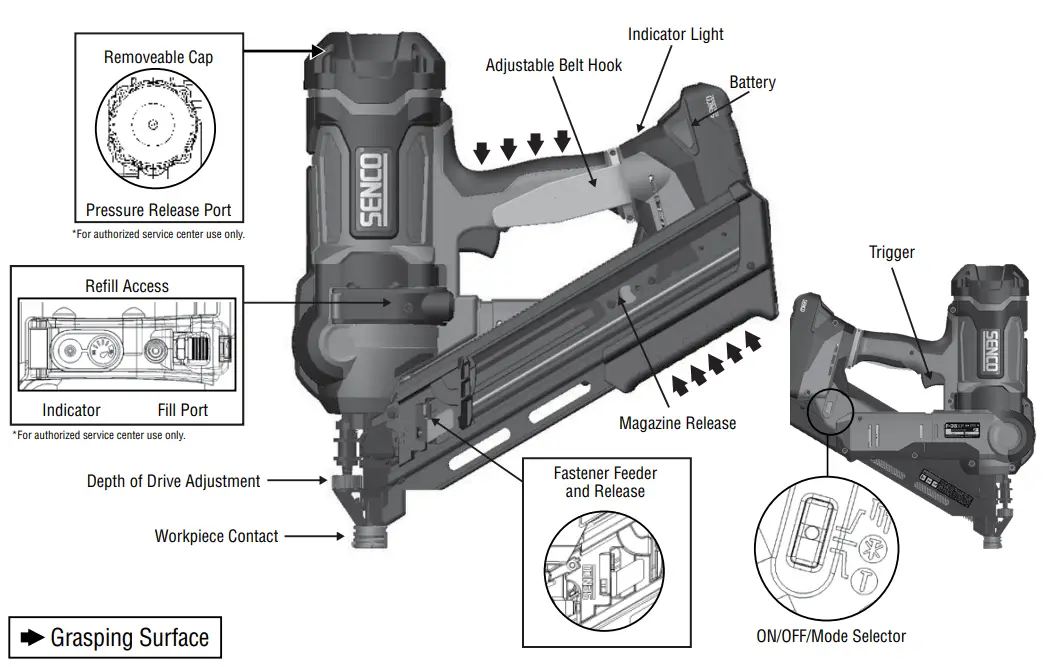 SENCO-F-35XP-Fusion-Cordless-Framing-Nailerfig-6