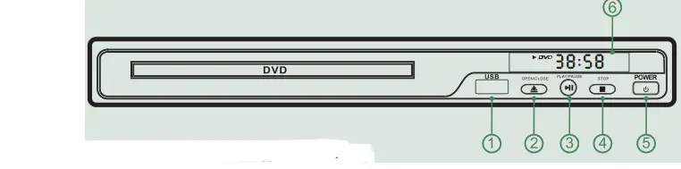 ELECTCOM-PRO-DVD3621-DVD-Players-Fig-1